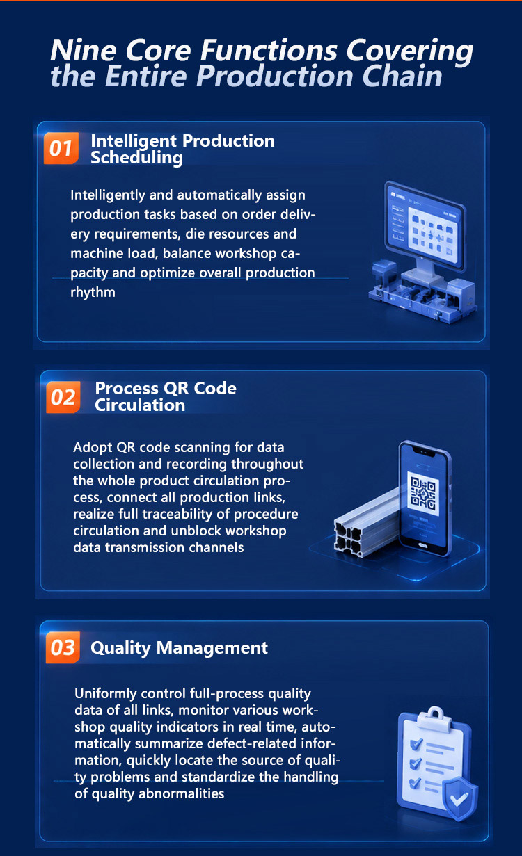 Smart Workshop Benefits
