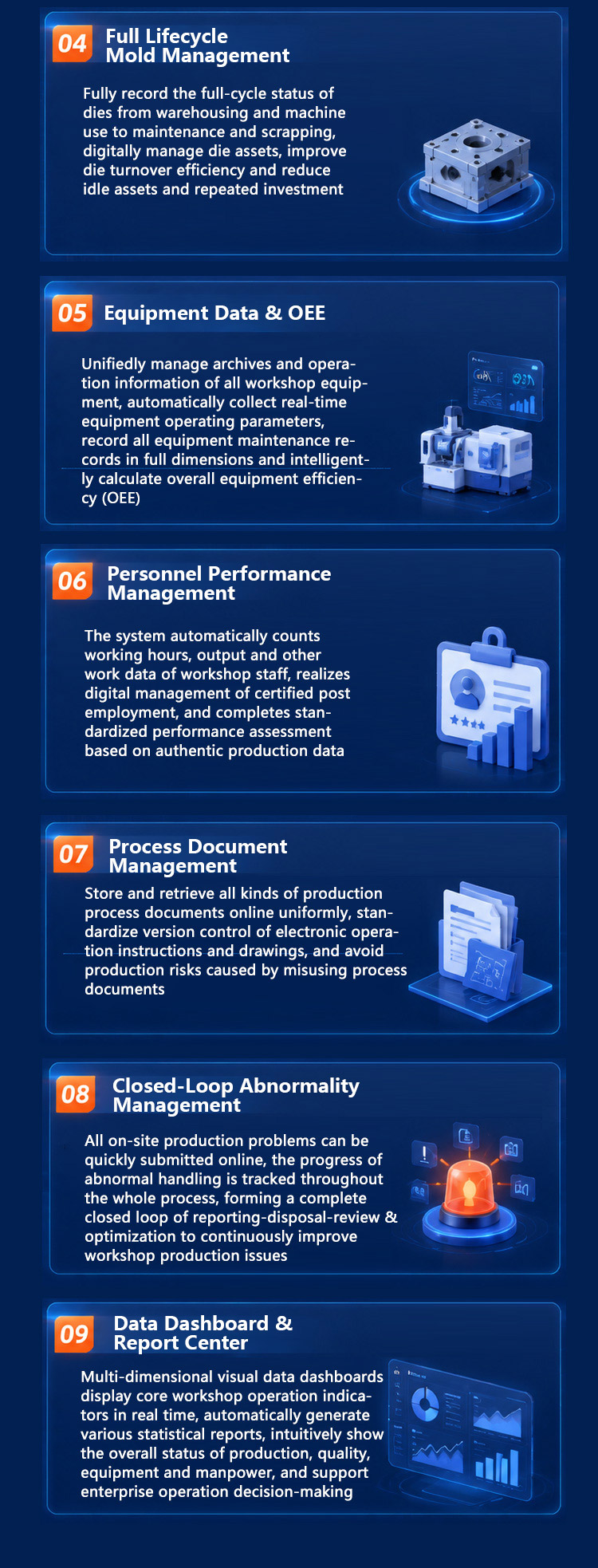 Smart Workshop Benefits