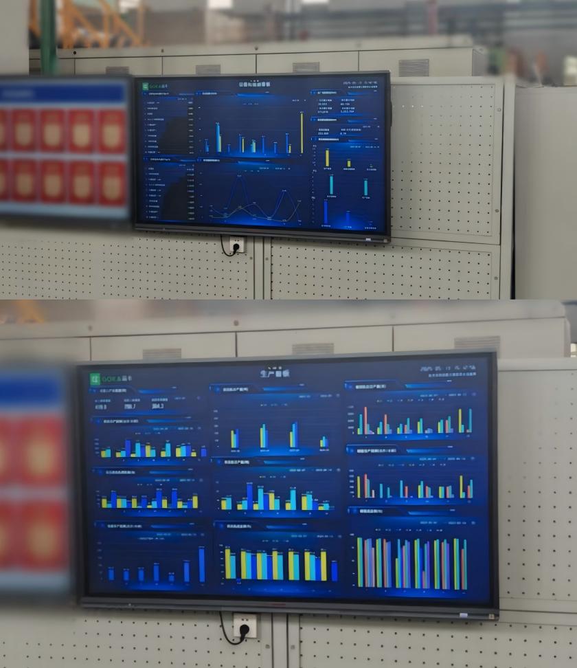 Workshop BI Dashboard