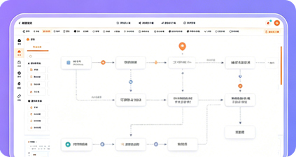 Reports & Data Analysis