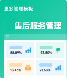 After-Sales Service