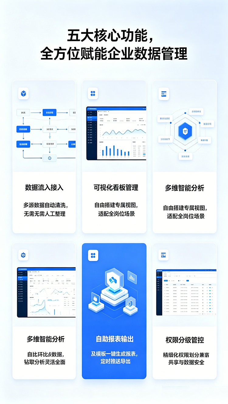 核心功能