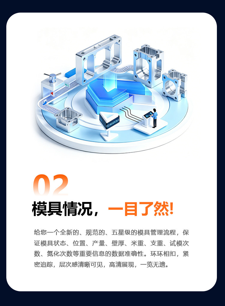 关键特性2