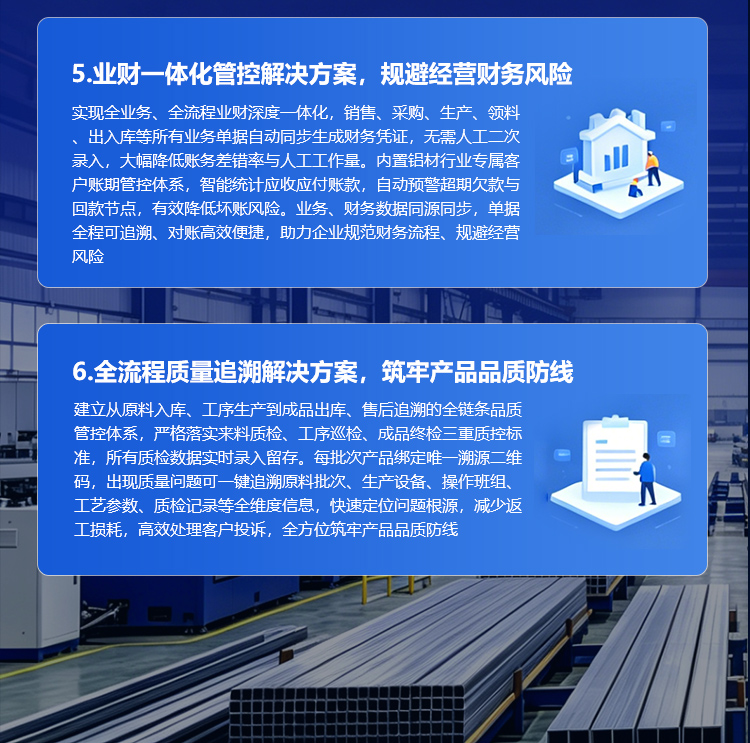 全业务功能矩阵下