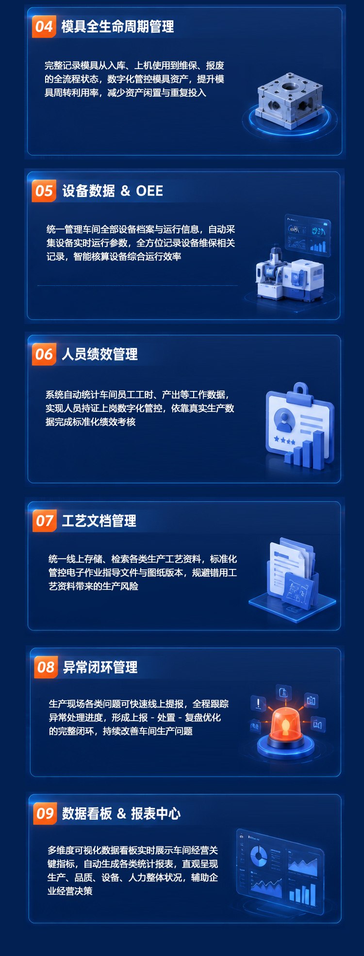 智能车间效益