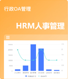 HRM人事管理